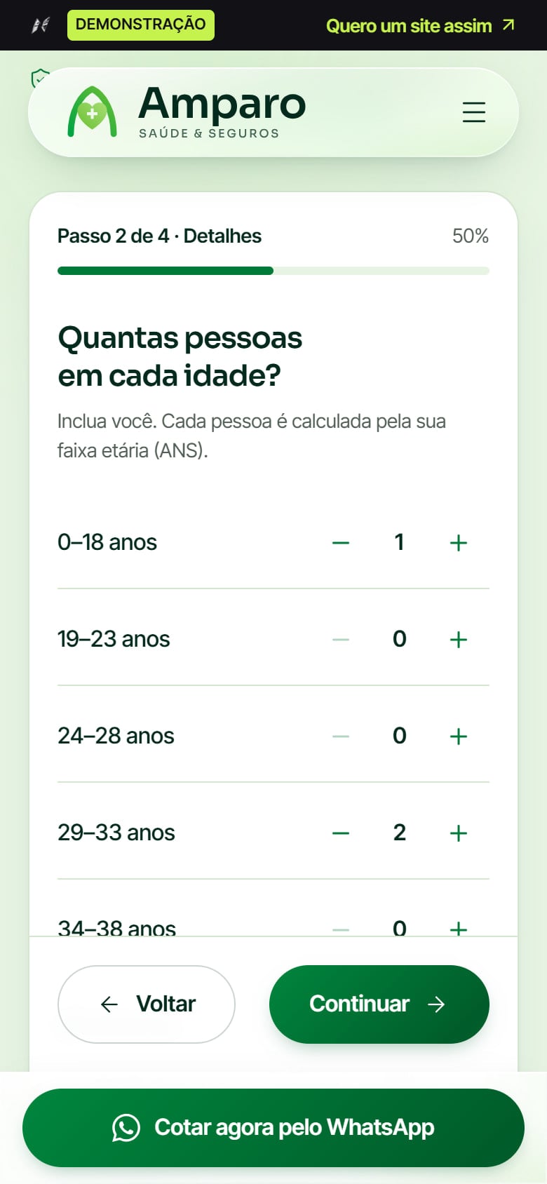 Formulário de cotação da Amparo no celular, no passo 2 de 4: quantas pessoas em cada faixa de idade, com botões de mais e de menos e o botão Continuar.